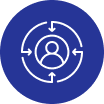 Client-Centric